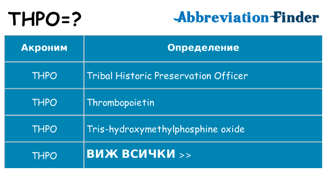 Какво прави thpo престои