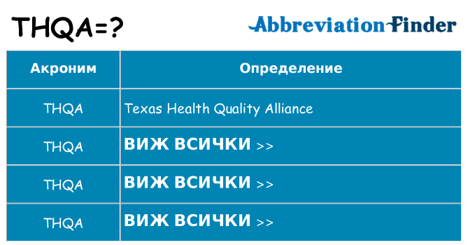 Какво прави thqa престои