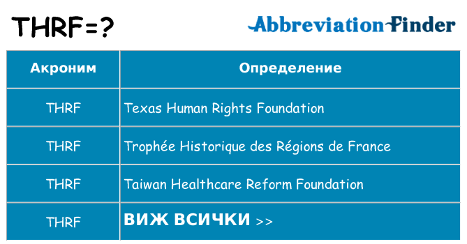 Какво прави thrf престои