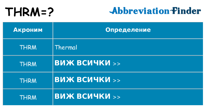 Какво прави thrm престои