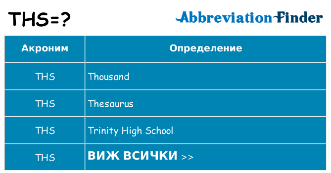 Какво прави ths престои