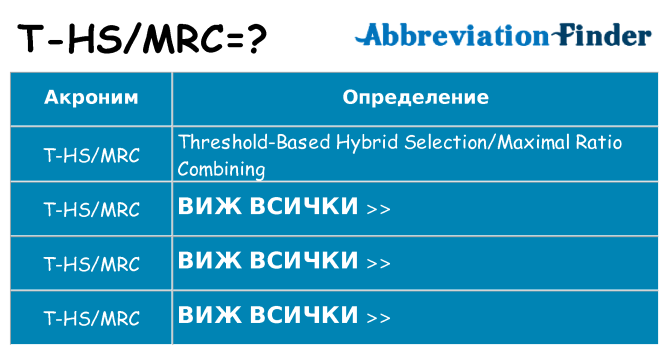 Какво прави t-hsmrc престои