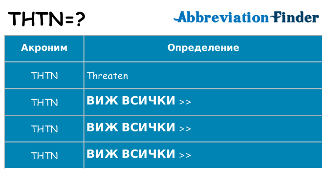 Какво прави thtn престои