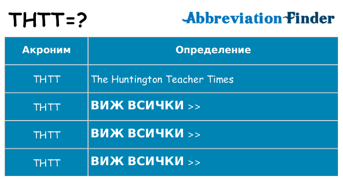Какво прави thtt престои