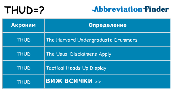 Какво прави thud престои