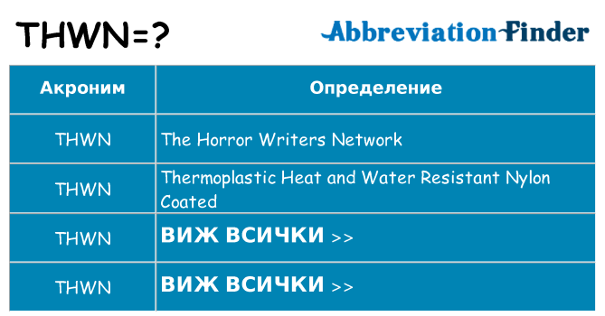 Какво прави thwn престои