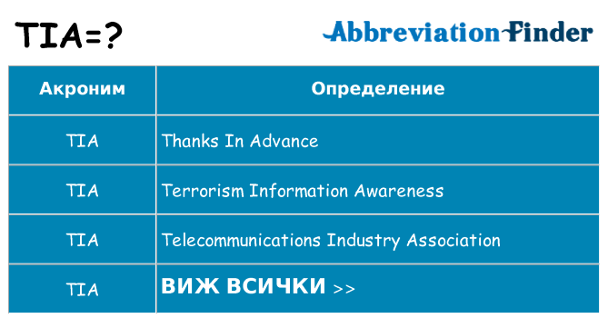 Какво прави tia престои