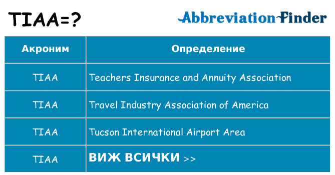 Какво прави tiaa престои