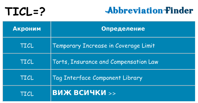 Какво прави ticl престои