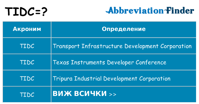 Какво прави tidc престои