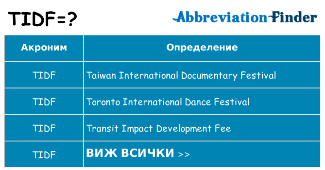 Какво прави tidf престои