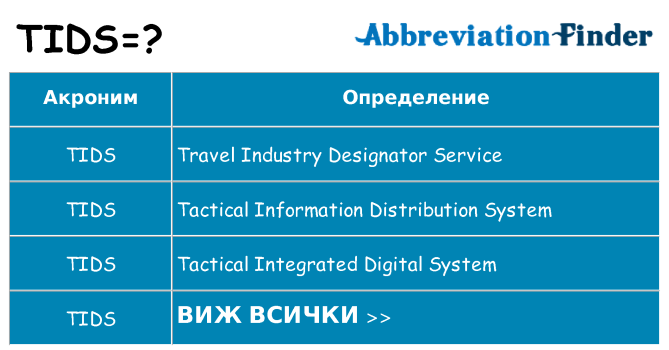Какво прави tids престои