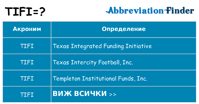 Какво прави tifi престои
