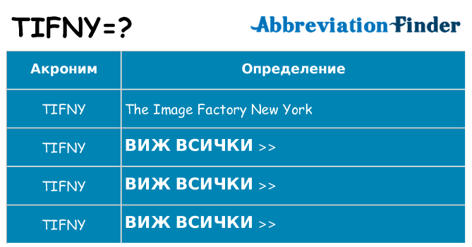 Какво прави tifny престои