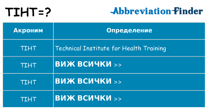Какво прави tiht престои
