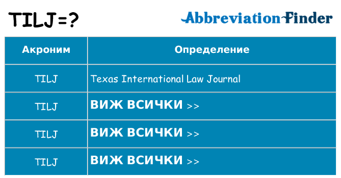 Какво прави tilj престои