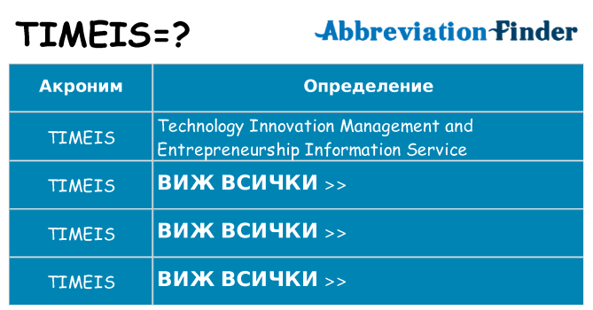 Какво прави timeis престои