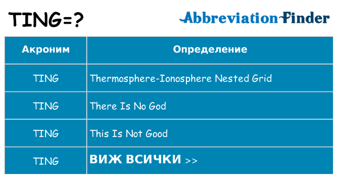 Какво прави ting престои