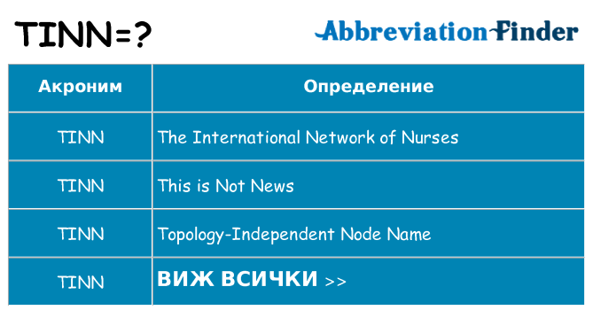 Какво прави tinn престои