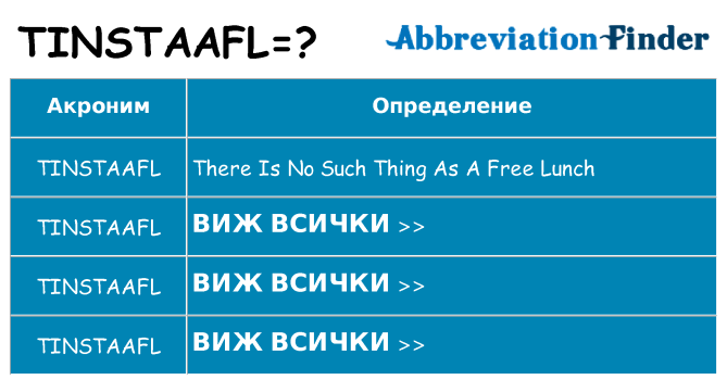 Какво прави tinstaafl престои