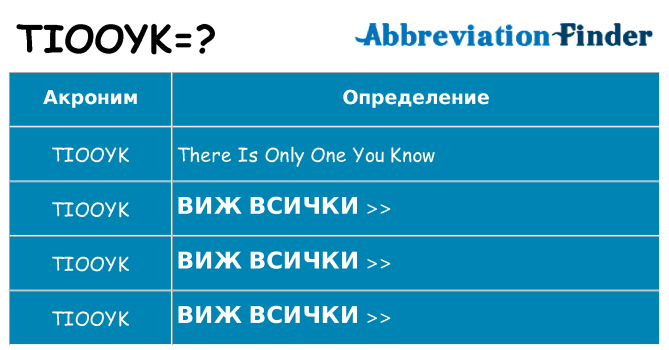 Какво прави tiooyk престои