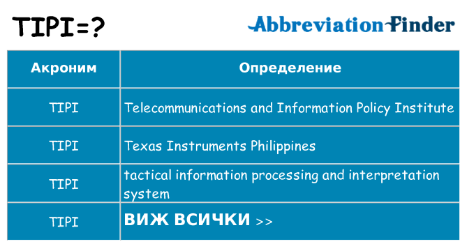 Какво прави tipi престои
