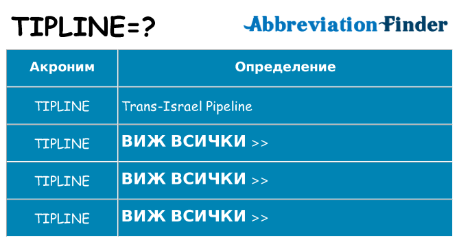 Какво прави tipline престои
