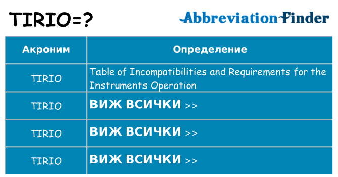 Какво прави tirio престои