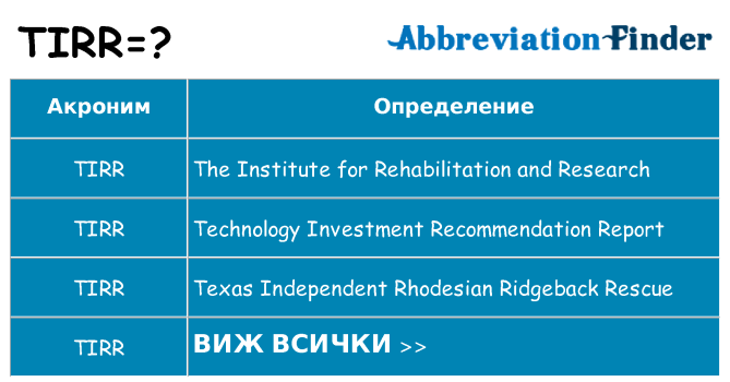 Какво прави tirr престои