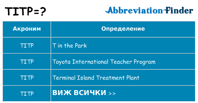 Какво прави titp престои
