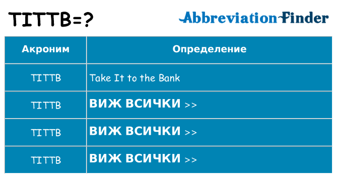 Какво прави tittb престои