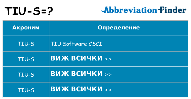 Какво прави tiu-s престои
