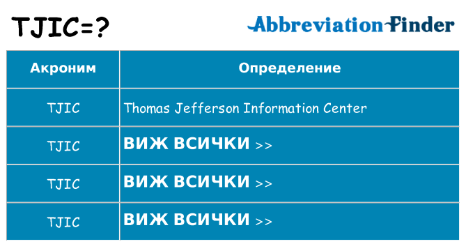 Какво прави tjic престои
