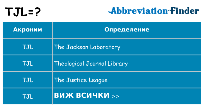 Какво прави tjl престои