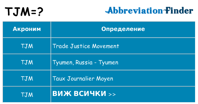Какво прави tjm престои