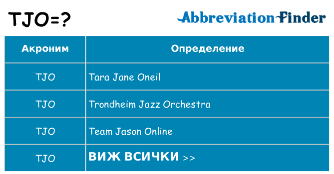 Какво прави tjo престои
