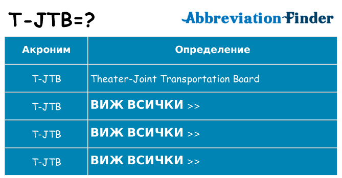 Какво прави t-jtb престои