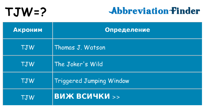 Какво прави tjw престои