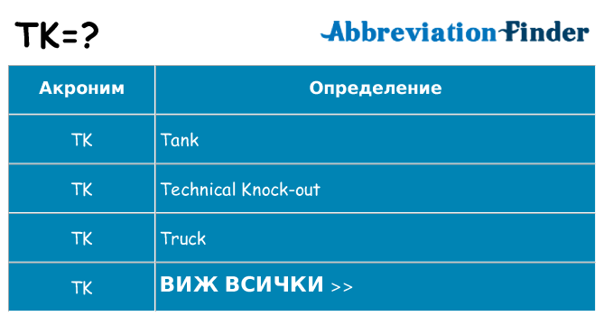 Какво прави tk престои