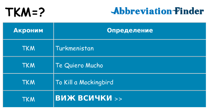 Какво прави tkm престои