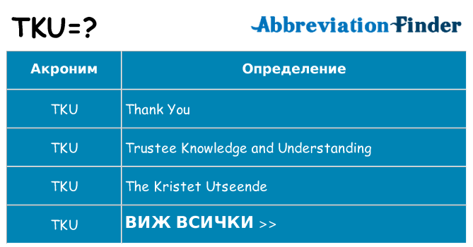 Какво прави tku престои