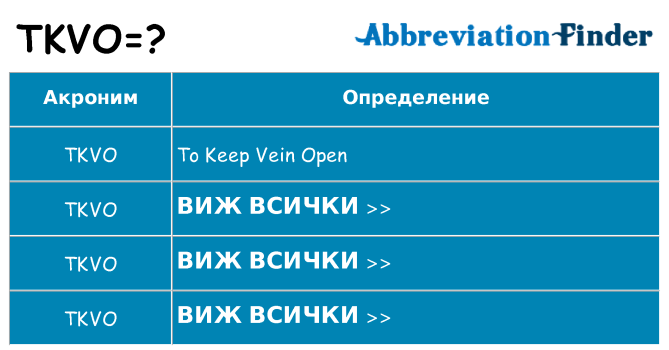 Какво прави tkvo престои