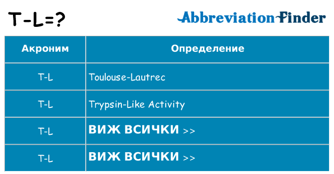 Какво прави t-l престои