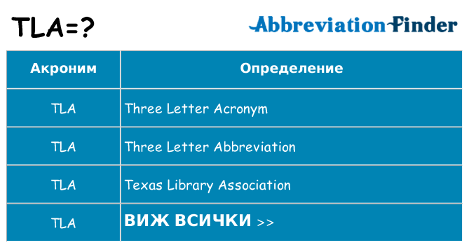 Какво прави tla престои