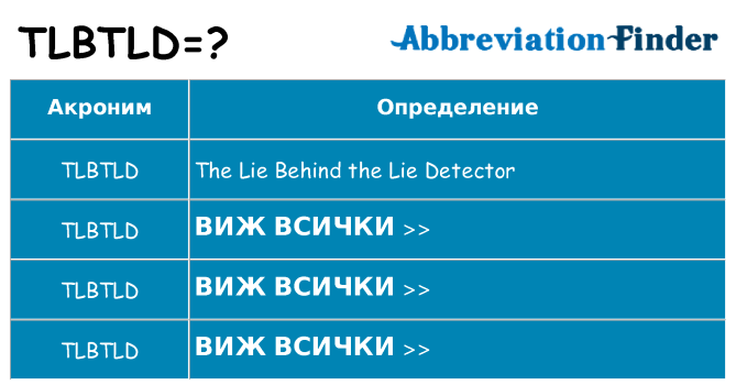 Какво прави tlbtld престои