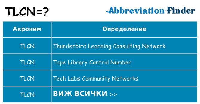 Какво прави tlcn престои