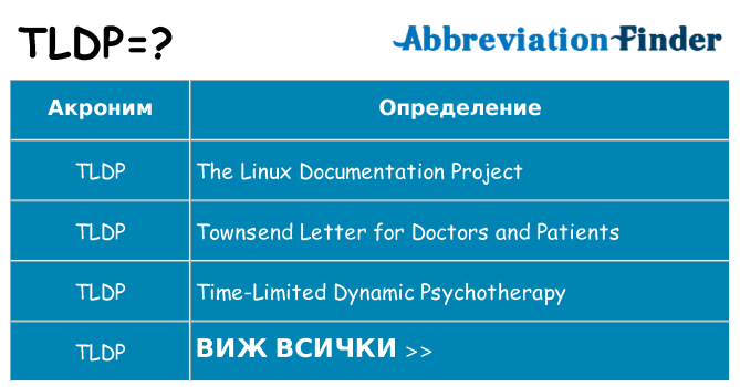 Какво прави tldp престои