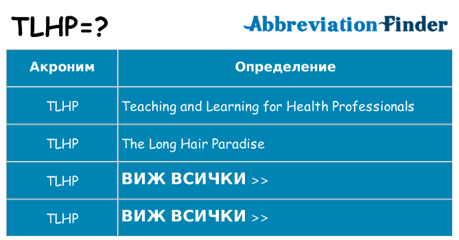 Какво прави tlhp престои