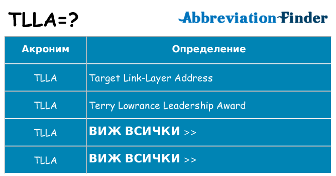 Какво прави tlla престои