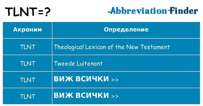 Какво прави tlnt престои